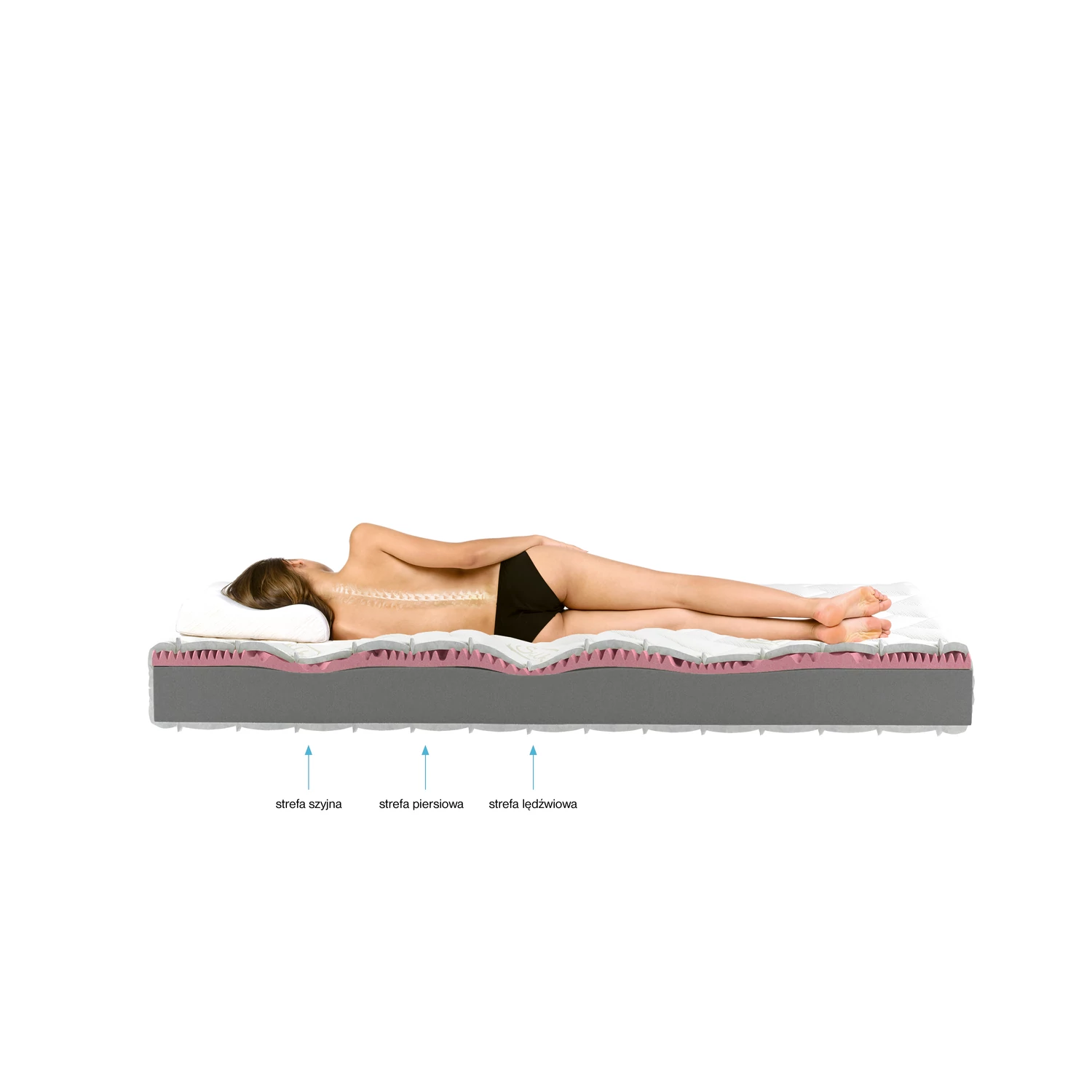 Lauren hab matracok 90x200 medicott ezüst matrac, fehér