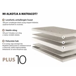 Kép 6/6 - Conforto Plus hipoallergén 140x70 cm gyerekmatrac – 10 cm