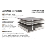 Kép 2/2 - Conforto Ortopéd Lux hipoallergén matrac