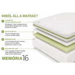 Kép 7/7 - Conforto Memory 16 hipoallergén 160x200 cm memóriahabos matrac – 16 cm
