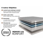 Kép 3/8 - Conforto Memory Lux Confort 160x200 cm memóriahabos matrac – 26 cm