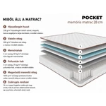 Kép 4/5 - Conforto Pocket Memory táskarugós 160x200 cm memóriahabos matrac – 28 cm