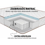 Kép 5/5 - Conforto Pocket Memory táskarugós 160x200 cm memóriahabos matrac – 28 cm