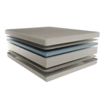 Kép 2/7 - Conforto Memory 24 hipoallergén memóriahabos matrac – 24 cm – 5. kép