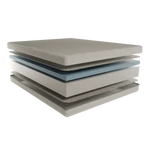 Kép 2/7 - Conforto Memory 24 hipoallergén memóriahabos matrac – 24 cm – 6. kép