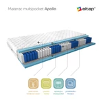 Kép 3/3 - Több zsebes matracok apollo 90x200 medicott ezüst matrac, fehér