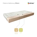Kép 3/3 - Kényelmes latex matrac 180x200 cm méretben aloevera hatóanyaggal.