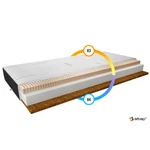 Kép 2/2 - Latex matracok mokka 120x200 cashmere + fekete bársony matrac, fehér