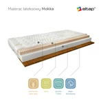 Kép 3/3 - Mokka színű latex matrac 140x200 cm méretben aloe vera illóolajjal