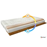 Kép 2/3 - Latex matrac mokka színben