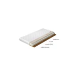 Kép 2/5 - Latex matrac mokka 180x200