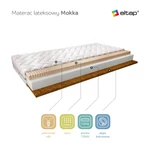 Kép 3/3 - Latex matracok mokka 200x200 silk matrac, fehér