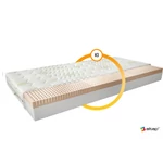 Kép 2/3 - Latex matrac mosoda 180x200 cm