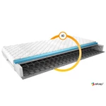 Kép 2/3 - Bonell matrac omini 120x200
