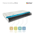 Kép 3/3 - Aloe vera illatú  kényelmes matrac a pihentető alvásért.  Olivia matrac 160x200 aloevera fehér színben