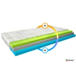 Kép 2/3 - Hőre lágyuló matracok simona 140x200 aloevera matrac, fehér