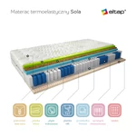 Kép 3/3 - Hőre lágyuló matracok sola 160x200 aloevera matrac, fehér