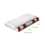 Kép 4/5 - Pocket matracs pedro 90x200 hipoallergén huzat matrac, fehér