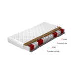Kép 4/5 - Pini zsebmatracok 90x200 hipoallergén huzat matrac, fehér