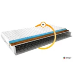 Kép 1/3 - Bonnell ola matracok 200x200 medicott ezüst matrac, fehér