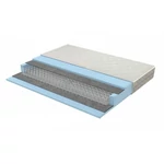Kép 1/4 - Matrac cloud (160x200)