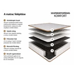 Kép 3/6 - Conforto Superortopéd Bonell-rugós 160x200 cm matrac – 21 cm