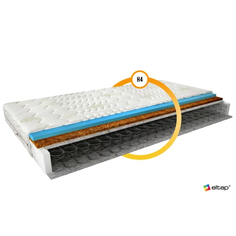 Bonnell ola matracok 140x200 aloevera matrac, fehér