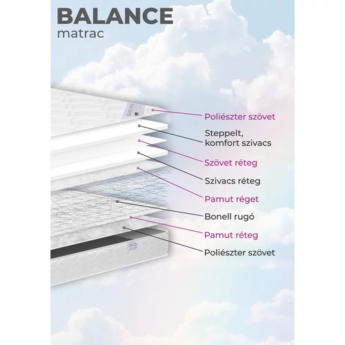Balance matrac 160x200