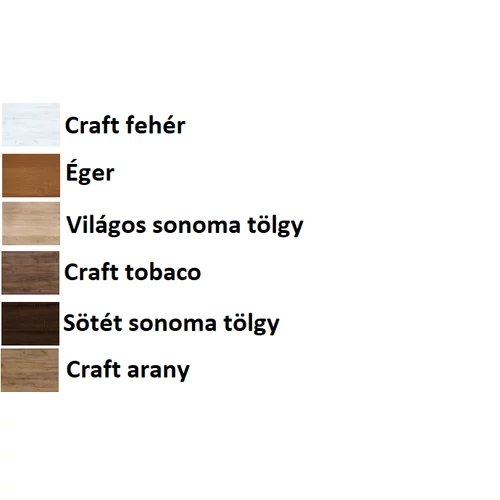 Stabil felépítés