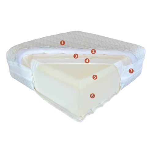 Memory Bamboo matrac 180x200