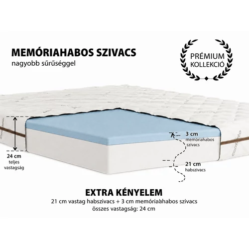 Conforto Memory 24 hipoallergén 160x200 cm memóriahabos matrac – 24 cm