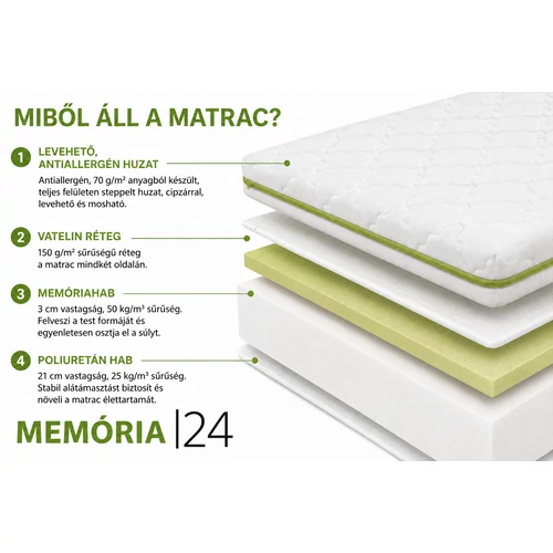Conforto Memory 24 hipoallergén 160x200 cm memóriahabos matrac – 24 cm