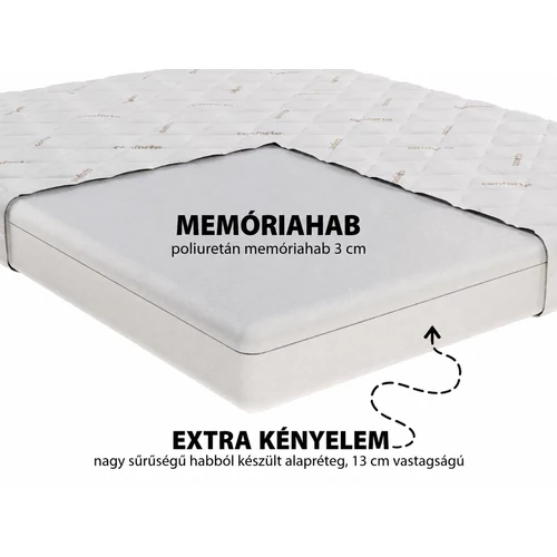 Conforto Memory hipoallergén 160x200 cm memóriahabos matrac – 19 cm