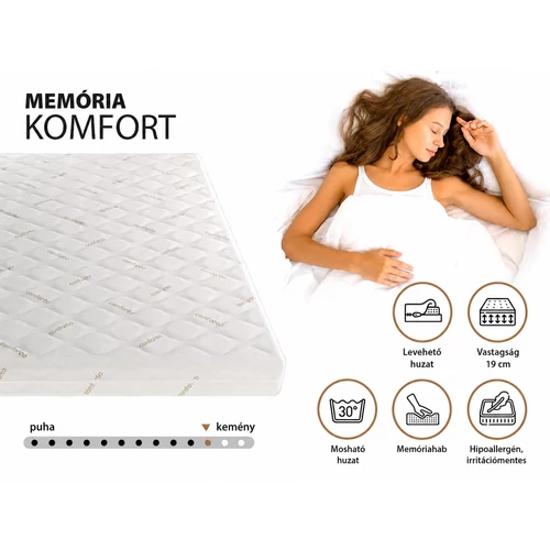 Conforto Memory hipoallergén 160x200 cm memóriahabos matrac – 19 cm