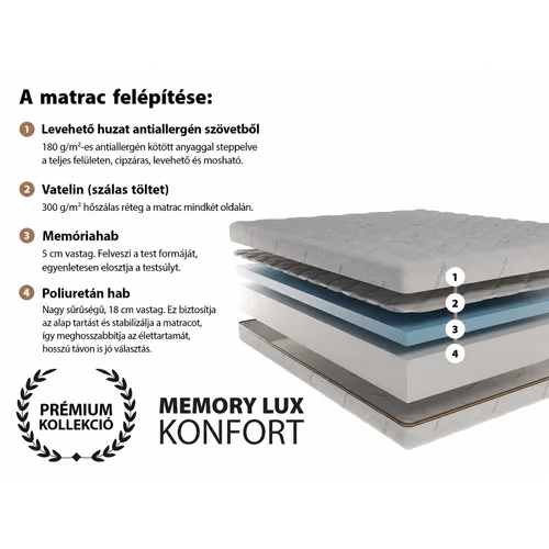 Conforto Memory Lux Confort 160x200 cm memóriahabos matrac – 26 cm
