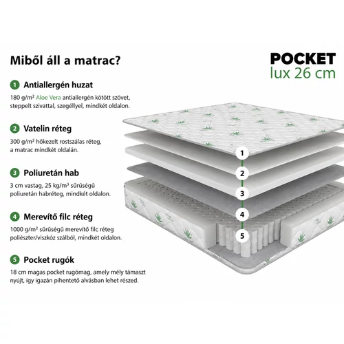 Conforto Pocket Lux táskarugós 160x200 cm matrac – 26 cm