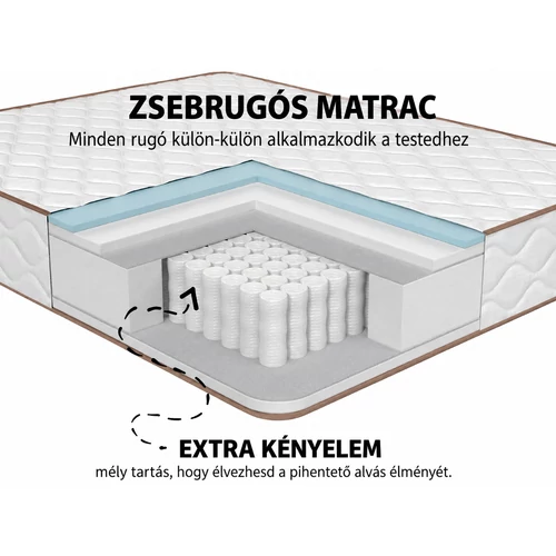 Conforto Pocket Memory táskarugós 160x200 cm memóriahabos matrac – 28 cm