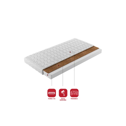 Komfortos párnázás