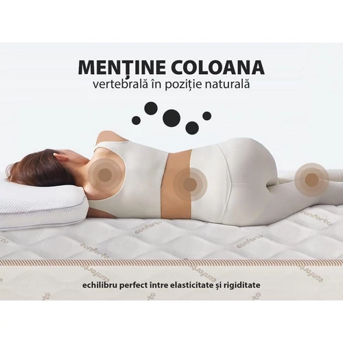 Conforto Orto poliuretánhabos ortopéd matrac – 18 cm – 2. kép