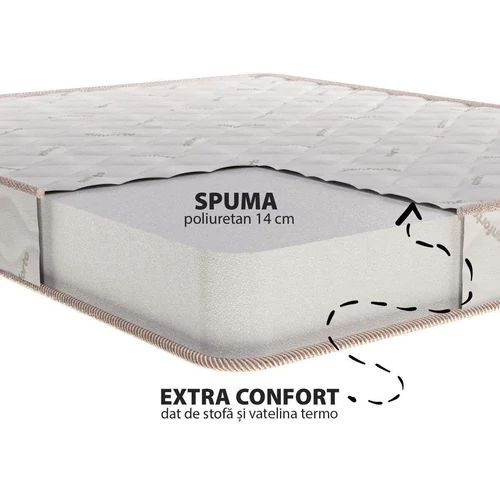 Conforto Orto poliuretánhabos ortopéd matrac – 18 cm – 5. kép