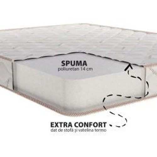 Conforto Orto poliuretánhabos ortopéd matrac – 18 cm – 12. kép