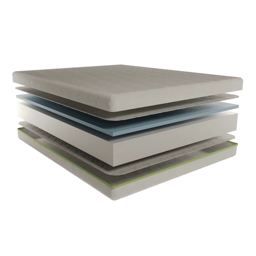 Conforto Memory 16 hipoallergén memóriahabos matrac – 16 cm – 5. kép