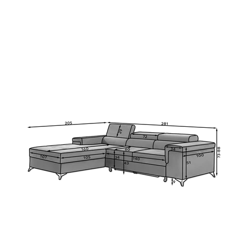 Modern design