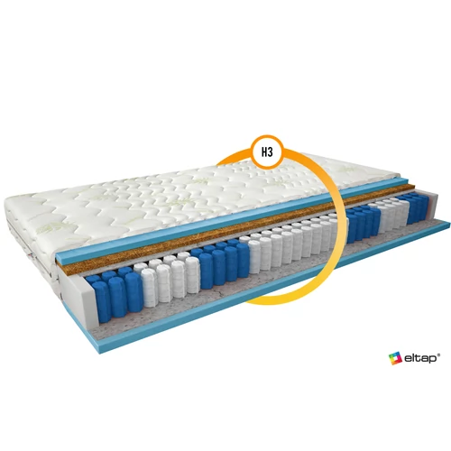 Paola Táskarugós matrac 180x200 fehér