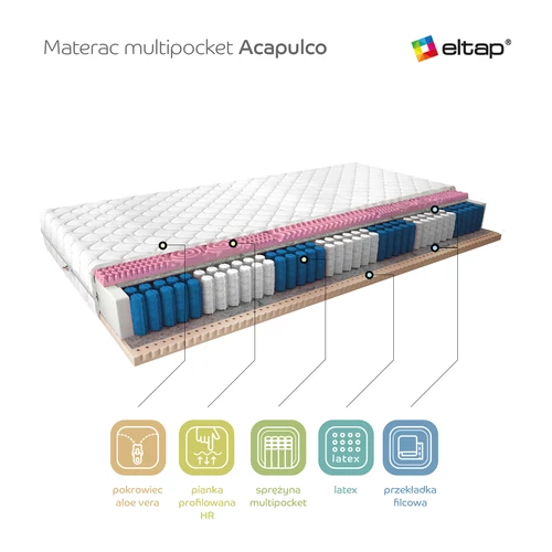 Komfortos alvás garantált!  Medicott acapulco matrac