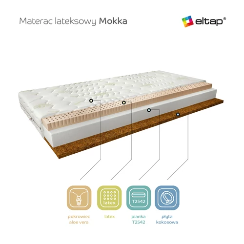 Mokka színű latex matrac 140x200 cm méretben aloe vera illóolajjal
