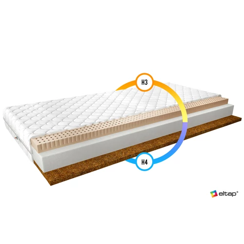 Latex matrac mokka 180x200 méretben
