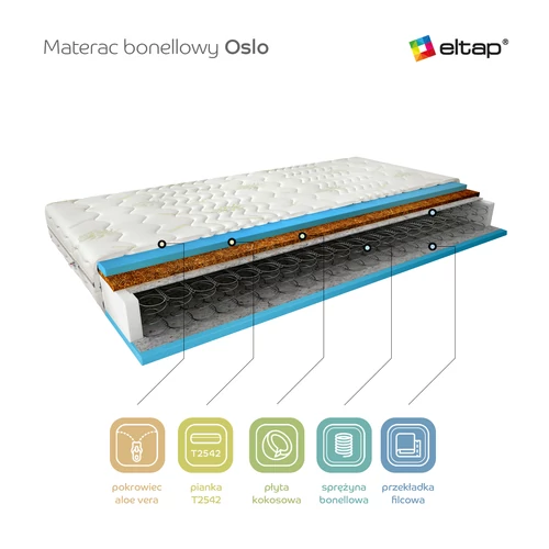 Aloeverás Bonell matrac Oslo 140x200 fehér színben