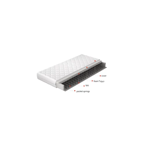 180x200 cm méretben