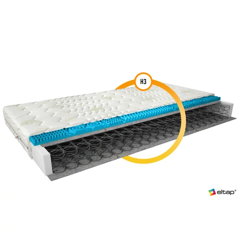 Bonell matrac Olivia 120x200 aloevera fehér színben